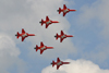 Patrouille Suisse