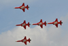 Patrouille Suisse